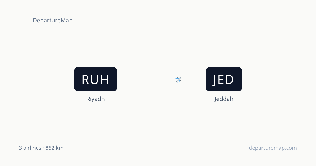 Flights from Riyadh to Jeddah — Airlines, Duration & Schedule ...